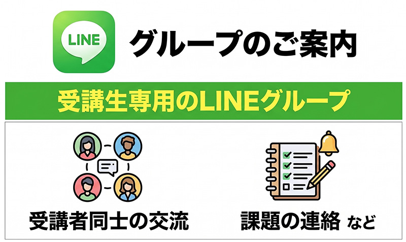 LINEグループ